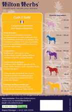 Cush X Gold, 1L - Hilton Herbs